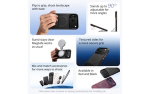 SmallRig CS-S1 Phone Case with Stand for iPhone 18 Pro / 17 Pro (Aurora Black)