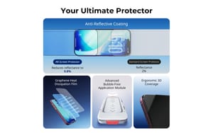 SmallRig CA-P1 AR HD Screen Protector for iPhone 18 / 17 Pro Max