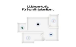 Apple HomePod Mini 2 White