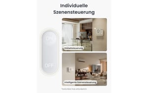 2260389_3 - Mediatech Switchbot Raumklima-Panel Wandmontage Digital Weiss
