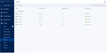 Acronis Cyber Infrastructure, Übersicht der Updates je Knoten