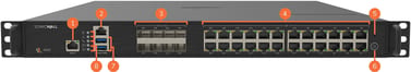 SonicWall NSa 4800, Frontseite mit nummerierten Anschlüssen und Anzeigen
