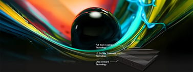 LG LAAB136BXNA, Aufbau der Oberfläche als Herstellergrafik
