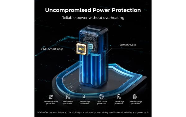 2228965_6 - Mediatech SmallRig Power Bank 6108