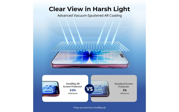 SmallRig CA-P1 AR HD Screen Protector for iPhone 18 / 17 Pro Max
