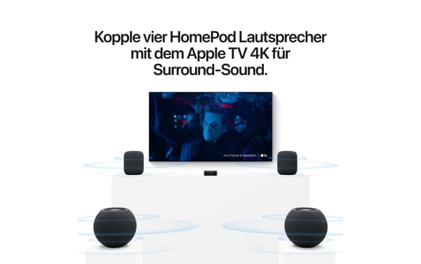 Apple HomePod Mini 2 White