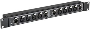 Vielseitige Multicore-Rackbox für Audio- und Netzwerksignale