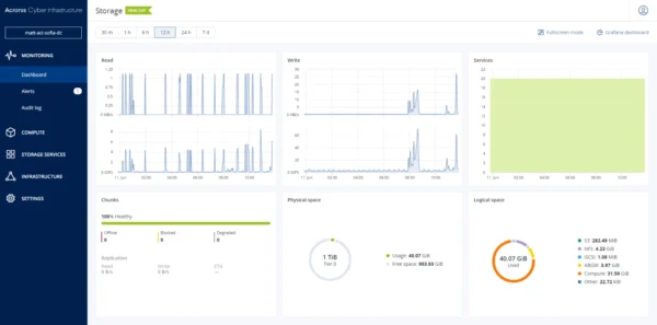 Acronis Cyber Appliance 15031 HW+SW 2yr Subscription 31TB - Mediatech Acronis Cyber Infrastructure, Speicherübersicht der Verwaltungsoberfläche