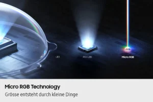 Samsung MRE115MR95F Micro RGB 115 Zoll, Grafik zur Micro-RGB-Technik