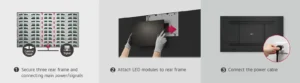 LG LASA136BPND LED WALL All-In-One 136 UHD 500 cdm2 07mm COB - Mediatech LG LASA136BPND, Montageschritte als Herstellergrafik