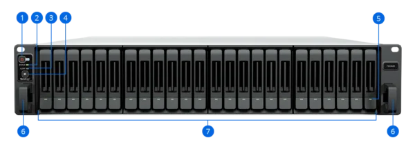 Synology FS3420, Frontansicht mit nummerierten Bedienelementen und Laufwerkseinschüben