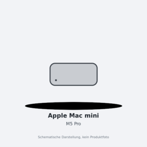 Apple Mac mini, M5 Pro 18 CPU-Kerne 20 GPU-Kerne