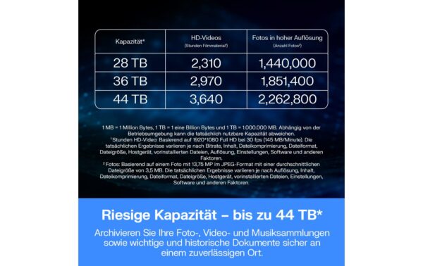 1079805_7 - Mediatech WD My Book Duo 3.5 28TB USB 3.1, RAID 0, 1, JBOD, 256-bit encrypt.