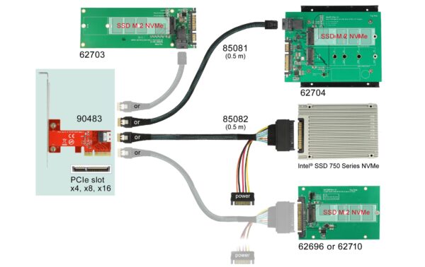 1081470_3 - Mediatech DeLock PCI-Express-x4 Kontroller, SFF-8654 1x M.2 PCI-E ab UEFI Version 2.3.1