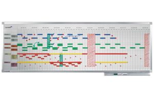 Legamaster Professional Jahresplaner 12 Monate, 50x150cm