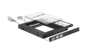 Delock Einbaurahmen für 2.5 SATA SSD passend für Slim 5.25 DVD-Slot, 13mm kaufen Schweiz | Mediatech.ch