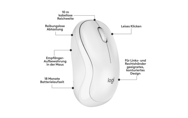 Logitech MK295 silent Desktop off white 2.4 GhZ