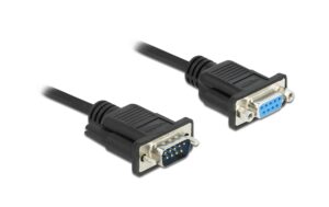 Delock Seriell RS-232 sub-D9 Stecker-Buchse 2m Null-Modem kaufen | Mediatech.ch