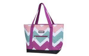 KOOR Kühltasche Monte 10 Volumen: 10L