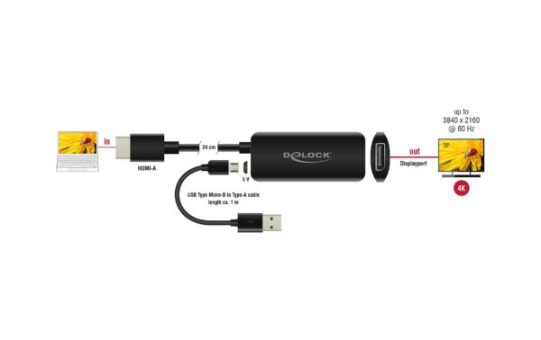 Delock Monitorkonverter HDMI zu DP, HDR HDMI-Stecker - DP-Buchse, 4K/60Hz,USB-Strom
