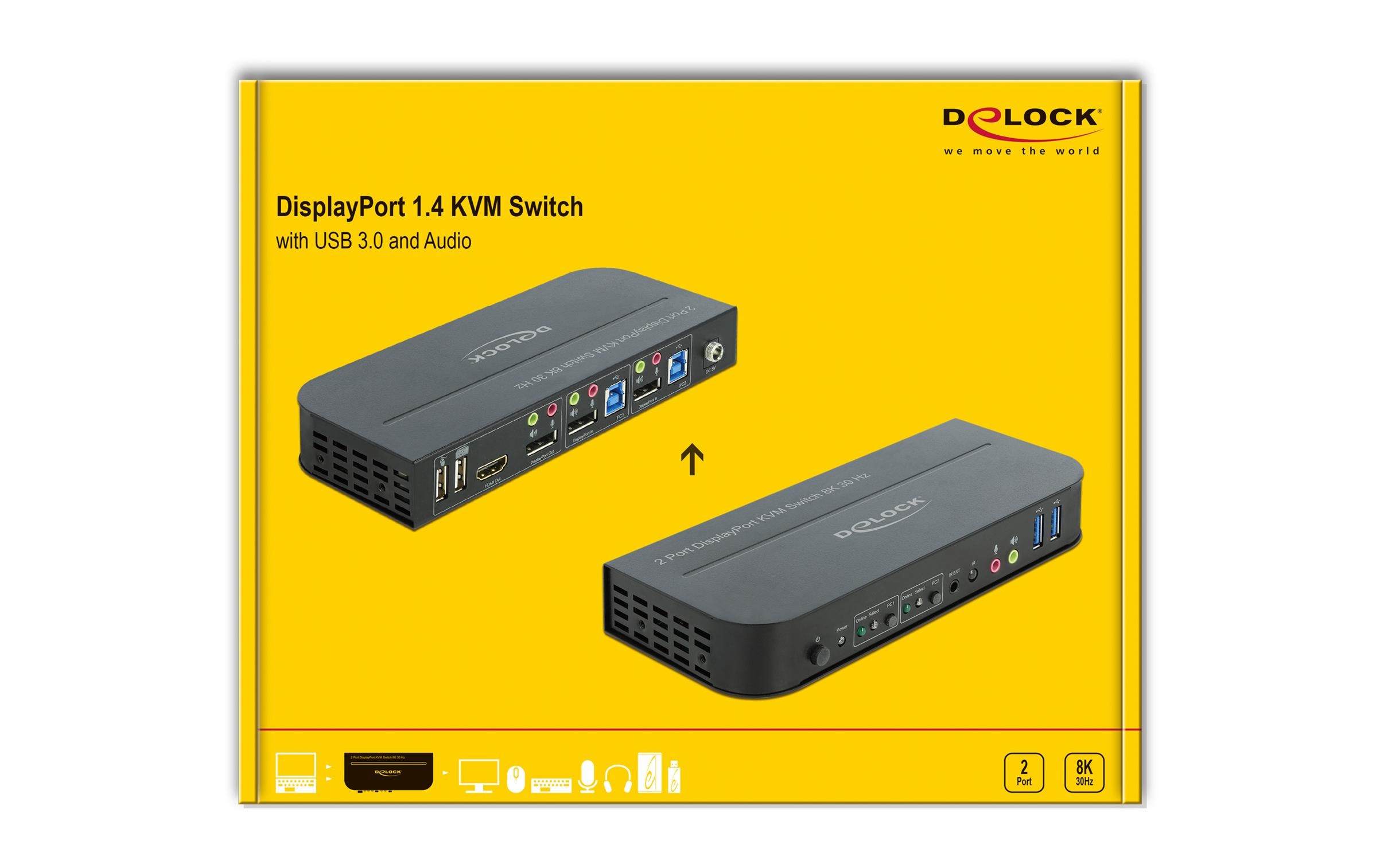 1154658_2 - Mediatech Delock 2 Port Displayport 1.4 KVM-Switch 8k 30Hz, USB3.0, Audio 3.5mm, MST Support