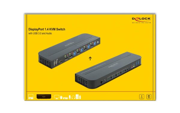 1154659_2 - Mediatech Delock 4Port Displayport KVM 8k 30Hz, mit USB 3.0 und Audio