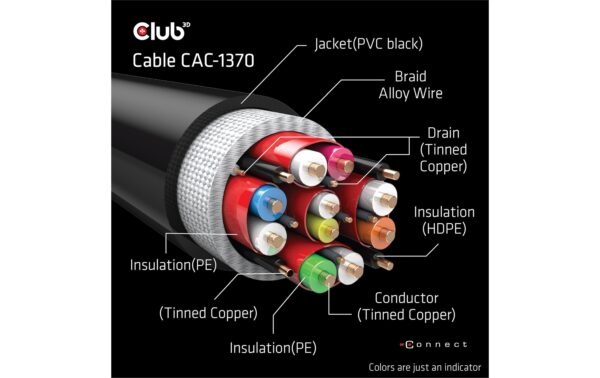 1166073_5 - Mediatech Club 3D, Ultra High Speed HDMI 2.1, 8K60Hz 4K120Hz, 48Gbps, Kabel, 1.5 Meter