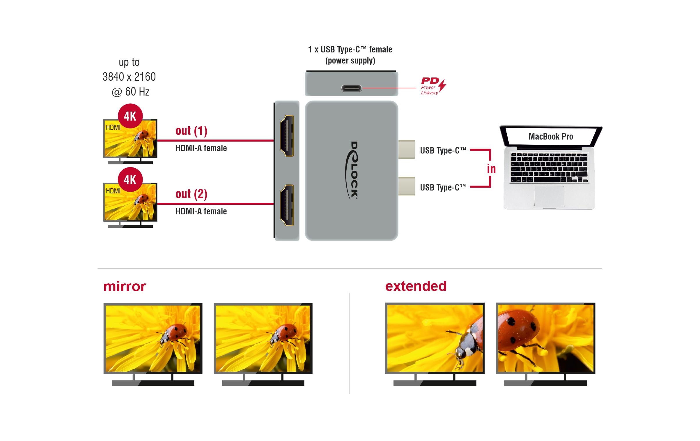 1180582_3 - Mediatech Delock Thunderbolt3 - 2xHDMI 4K60Hz Adapter 3840x2160,4K60Hz,PD3.0, grau, für Macbook