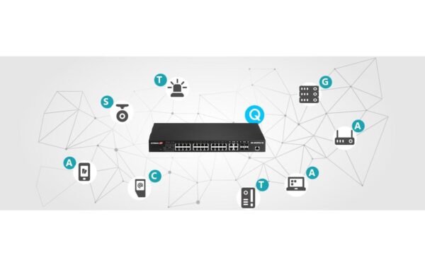 Edimax Pro GS-5424PLC V2:24 Port PoE+Switch Longrange, 4xSFP, PoE+ 400Watt PoE Budget