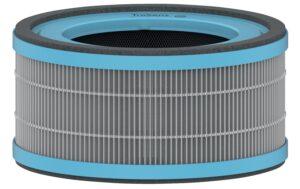 Leitz TruSens Allergie & Grippe HEPA-Filter für Trusens Z-1000