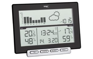 TFA METEO SENS Funk-Wetterstation ohne Batterie, inkl. Sender 30.3221.02