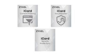 ZyXEL iCard Content Filter USG20(W)-VPN Lizenz-Laufzeit: 1Jahr