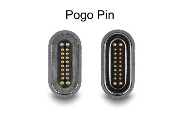 Delock HDMI Adapter Stecker zu Buchse 8K 60Hz Magnetisch