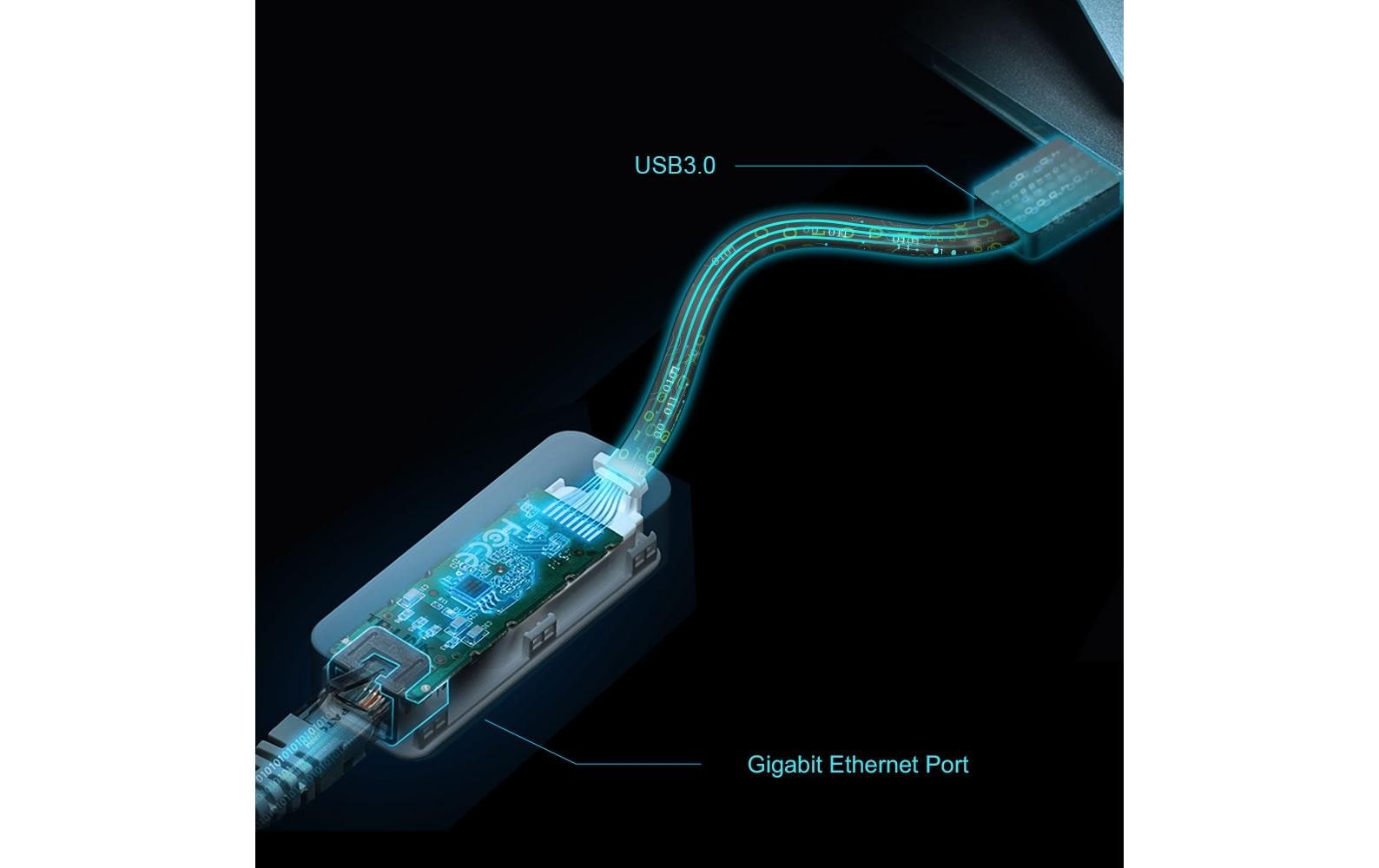 1310330_7 - Mediatech TP-Link UE306: Gigabit USB Adapter 1x LAN RJ-45