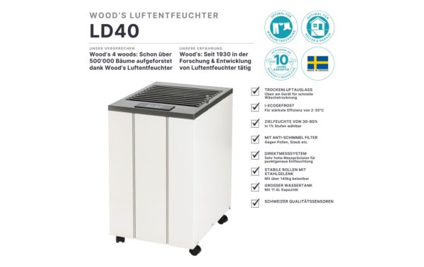 1330666_7 - Mediatech Wood's Luftentfeuchter LD40 250W, 300m3, max 18.5l/24h, Tank 11.4l