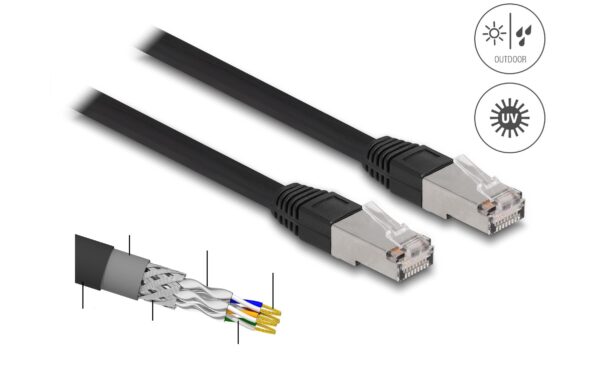 Delock Netzwerkkabel RJ45 Cat.6A S/FTP PE Outdoor, 20m, schwarz