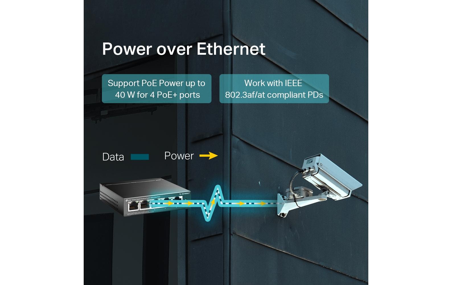 1353614_2 - Mediatech TP-Link TL-SG1005LP:5 Port Desk PoE+ Switch 5x GE Ports, 4x PoE+, 40W PoE+ Budget