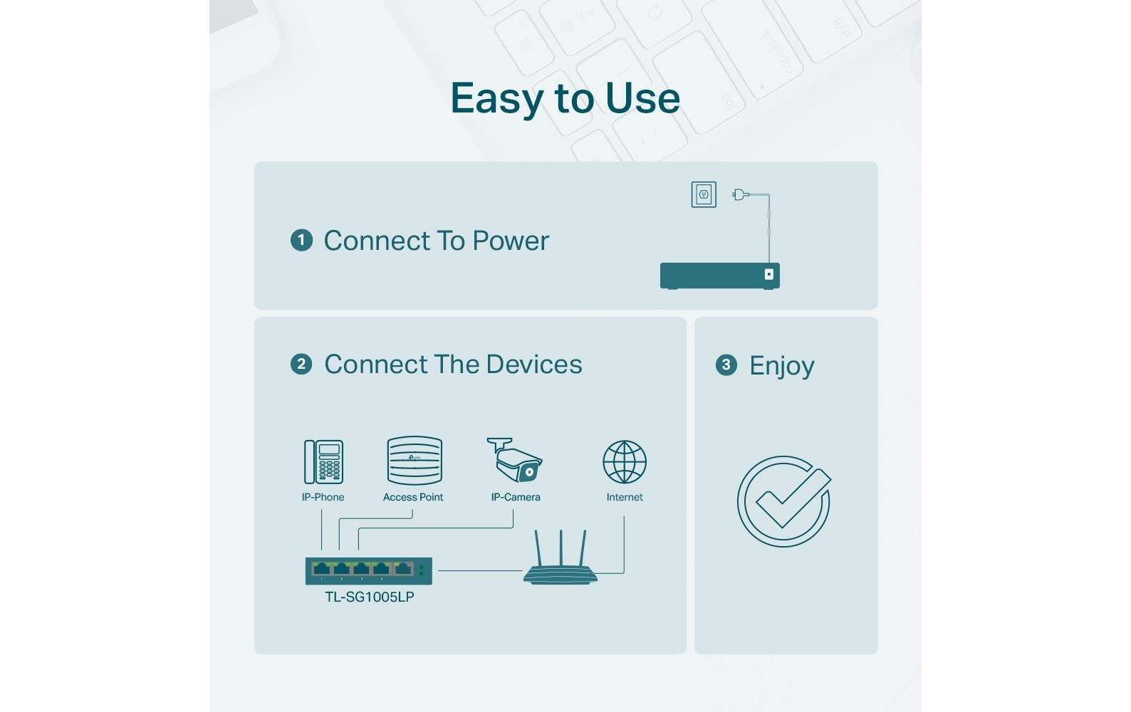 1353614_3 - Mediatech TP-Link TL-SG1005LP:5 Port Desk PoE+ Switch 5x GE Ports, 4x PoE+, 40W PoE+ Budget