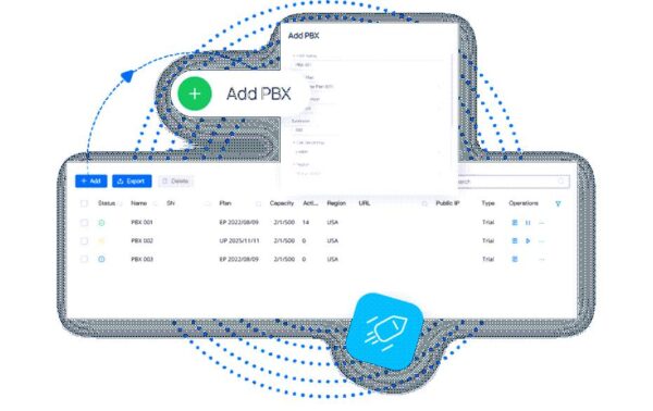 Yeastar P-Serie Cloud Edit. Enterprise Plan Starterpaket 5 Benutzer, 1 Jahr