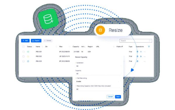 Yeastar P-Serie Cloud Edit. Enterprise Plan Starterpaket 5 Benutzer, 1 Jahr