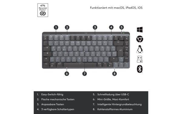 1384975_6 - Mediatech Logitech MX Mechanical Mini Keyboard USB