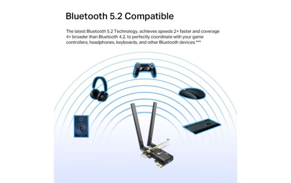 TP-Link Archer Archer TX55E PCI Express AX3000 Wi-Fi 6 Bluetooth 5.2