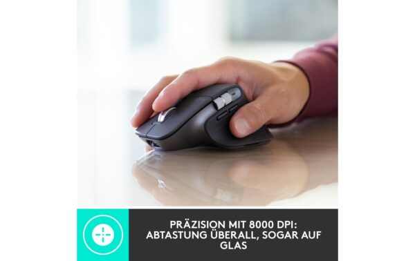 Logitech MX Keys Combo for Business 2.Gen Logi Bolt