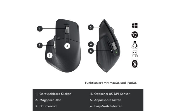 Logitech MX Keys Combo for Business 2.Gen Logi Bolt