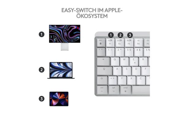 1445875_7 - Mediatech Logitech MX Mechanical Mini for Mac pale grey