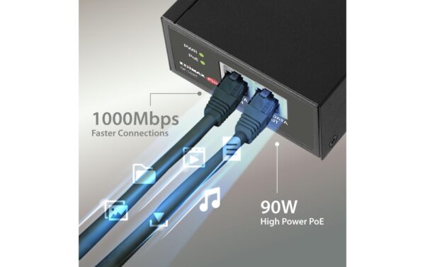 Edimax Pro GP-103IT: PoE++ Injector, 1Gbps IEEE 802.3bt/at/af (90Watt)
