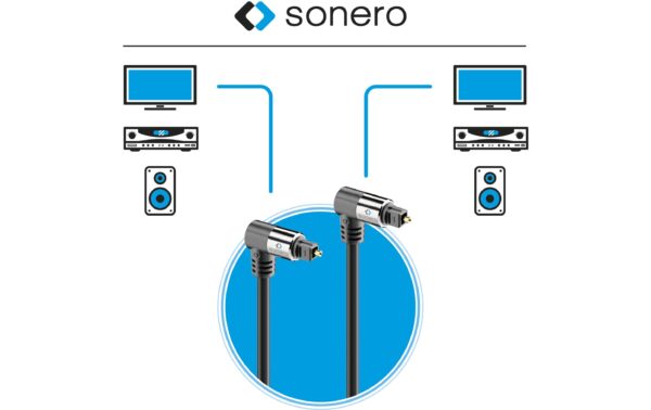 1464631_2 - Mediatech Sonero Optisches Toslink Audio Kabel 2.00m, 90° Stecker <-> 90° Stecker, 6mm DM