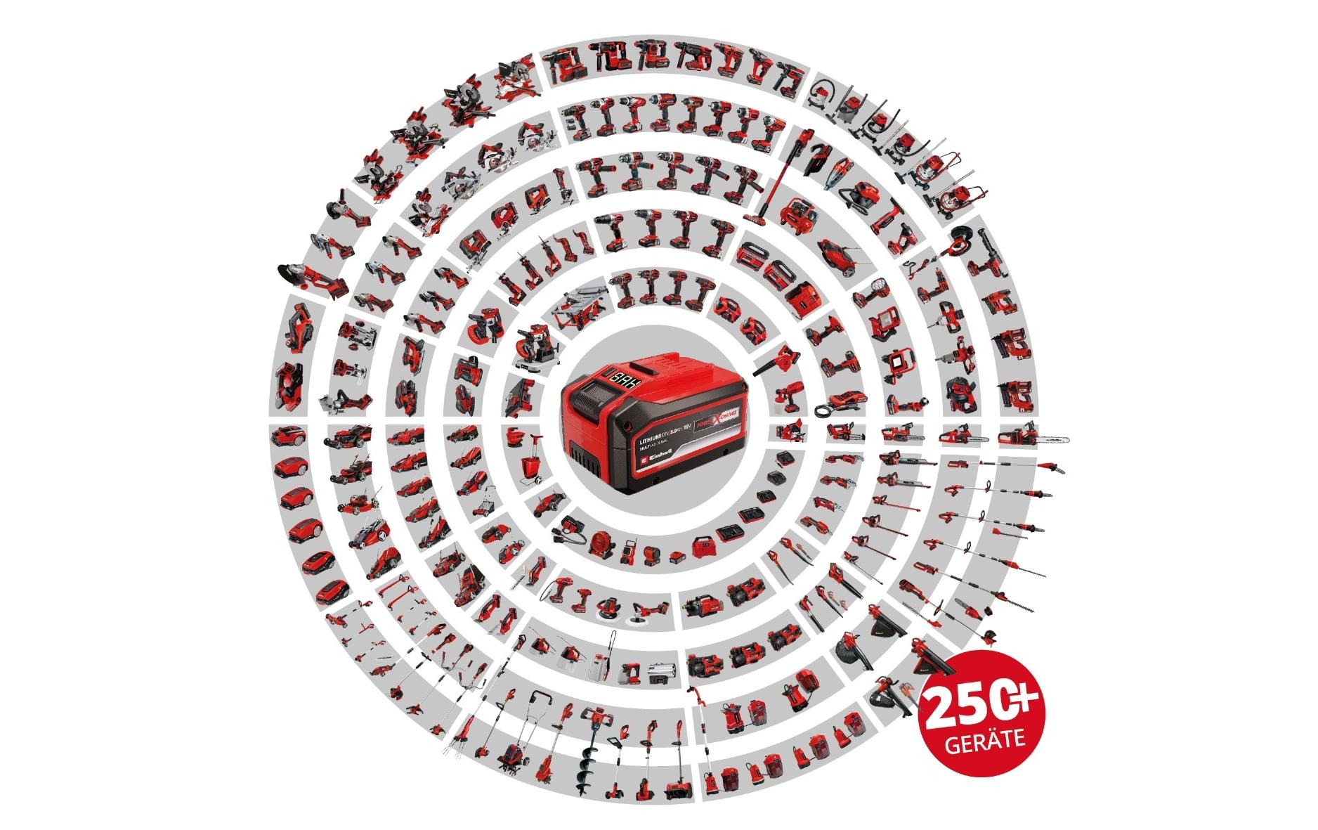 1520507_5 - Mediatech Einhell Akku-Schlag. IMPAXXO 18/230 Li Solo ohne Akku und Ladegerät