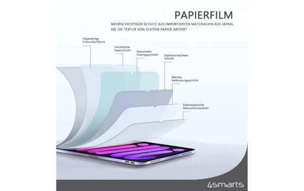 4smarts Paperwrite Glass für Apple iPad 10.9 (10.Gen.)