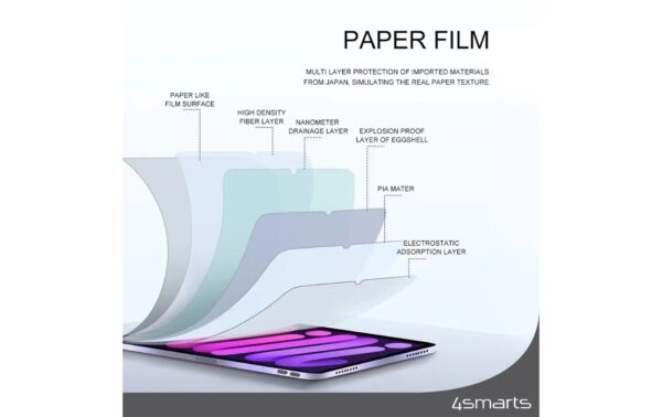4smarts Paperwrite Glass für Apple iPad 10.9 (10.Gen.)